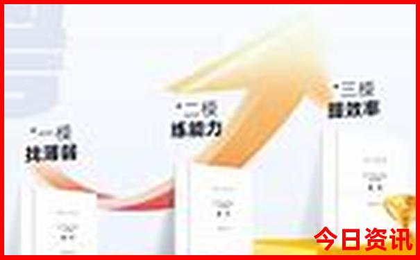 成都一日游最佳地方